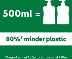 Dettol - 3L Handzeep Navulling - Antibacterieel - Jasmijn 3x500ml - Citrus 3x500ml - Voordeelverpakking -Verzorgings Producten Winkel 1200x989