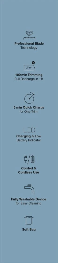 Braun Multigroomer 5 MGK5355 - 7in1 Trimmer Voor Mannen - 5 Opzetstukken -Verzorgings Producten Winkel 267x1200