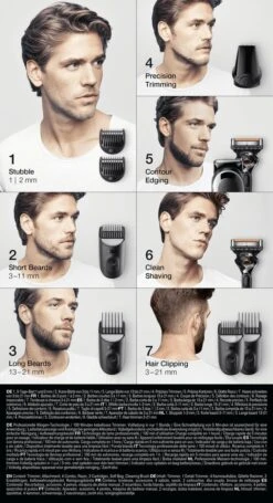 Braun Multigroomer 5 MGK5355 - 7in1 Trimmer Voor Mannen - 5 Opzetstukken -Verzorgings Producten Winkel 652x1200 1