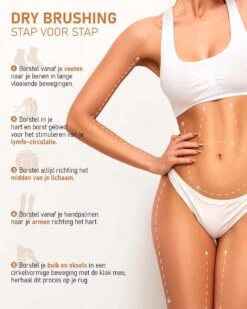 Fesio Lichaamsborstel Met Lange Steel - Dubbelzijdig - Dry Brushing Rugborstel/Badborstel/Doucheborstel/Huidborstel - 43 Cm 15 Fesio Lichaamsborstel Met Lange Steel - Dubbelzijdig - Dry Brushing Rugborstel/Badborstel/Doucheborstel/Huidborstel - 43 Cm -Verzorgings Producten Winkel 960x1200 30