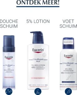 Eucerin 5% Urea Herstellende Handcrème -Verzorgings Producten Winkel 971x1200